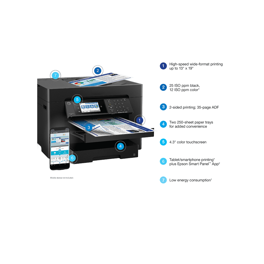 7840 Wide-Format Wireless Inkjet All-In-One Color Printer