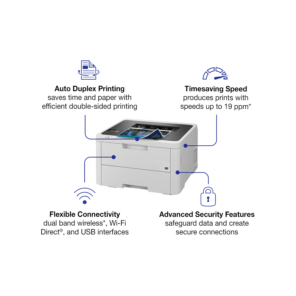L3220CDW Wireless Compact Digital Color Printer