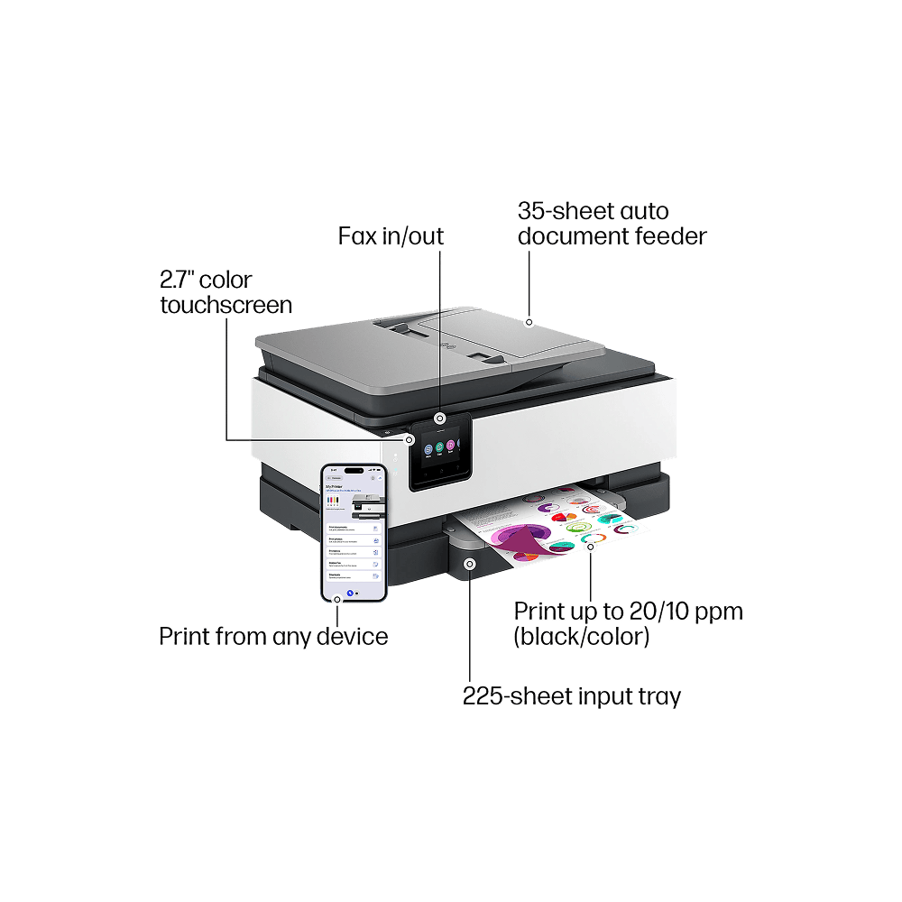 2800 All-in-One Supertank Color Printer – White